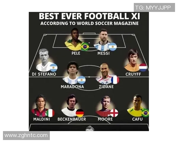 全球历史足球巨星实力排名全解析 从贝利到梅西谁是最强球员